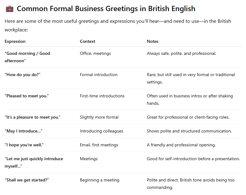 formal-british-business-greetings